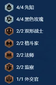 金铲铲之战s13黑玫蚂蚱阵容搭配