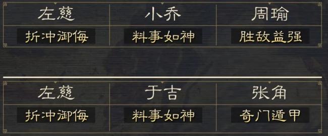 三国谋定天下五级地打法