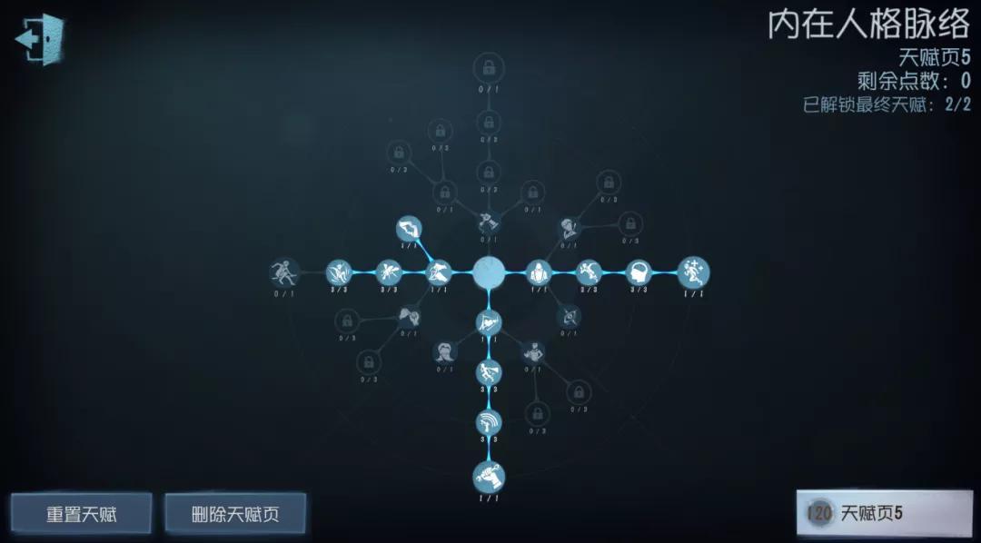 第五人格哭泣小丑天赋加点 第五人格哭泣小丑天赋加点