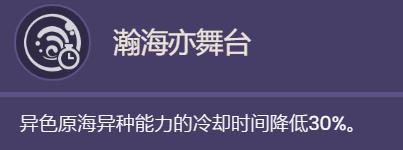 原神芙宁娜技能介绍