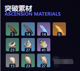 原神焚曜千阳突破材料图解
