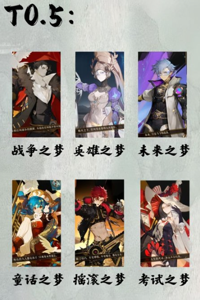 无尽梦回公测角色强度