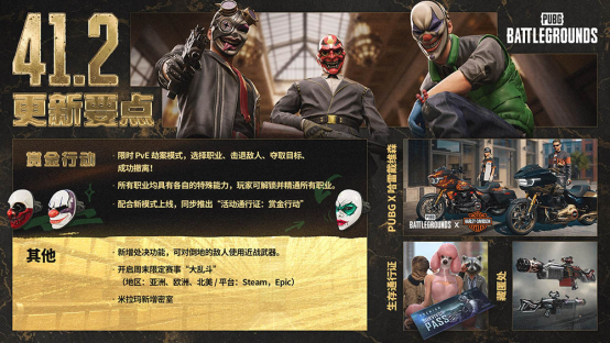 《PUBG》41.2版本更新，全新PvE模式“赏金行动”上线  