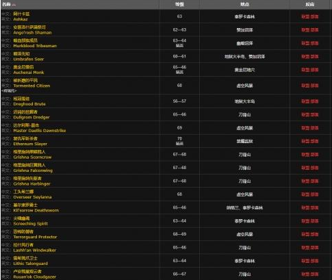 NPC盗窃演示