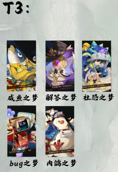 无尽梦回公测角色强度