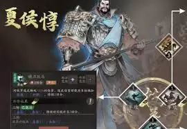 夏侯惇初始职业展示