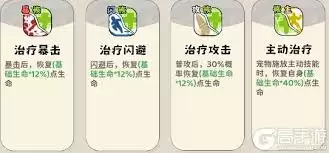 神宠降临双属性流派技能都有啥   神宠降临双属性流派有哪些技能
