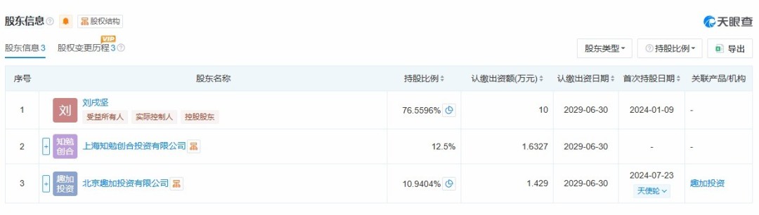 腾讯再次押注国产单机 《烽火与炊烟》获得投资