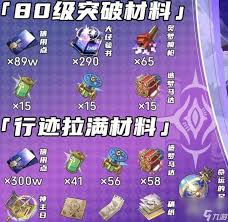 崩坏星穹铁道翡翠养成攻略图