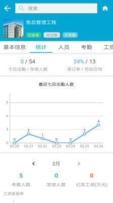 藏建通