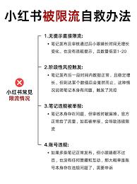  小红书限流如何申诉解决