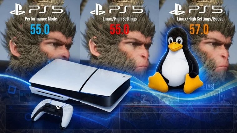 数毛社评测PS5运行Steam《黑神话》表现接近原生！  