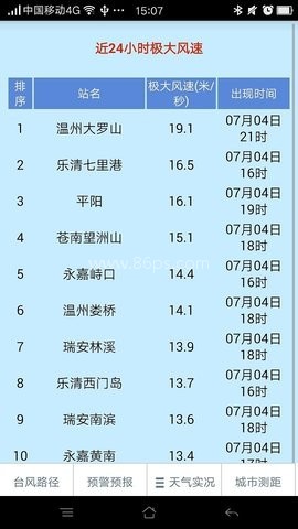 温州台风网版app