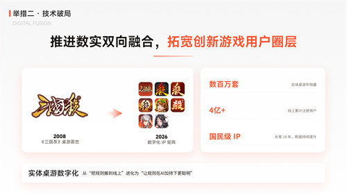 游卡副总裁杜彬：桌游是AI时代最好的游戏创新孵化器