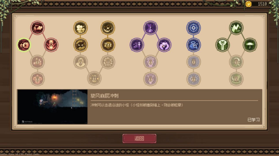 “搜打撤+类银”国产黑马《哥布林维克：窃贼大亨》5月1日即将发售