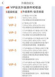  返利优惠券联盟如何实现升级