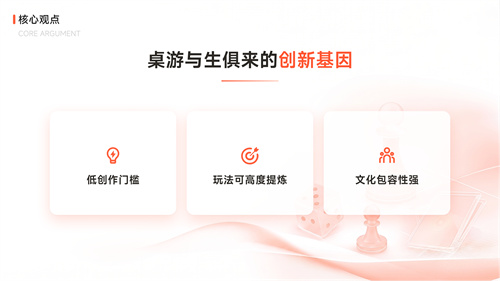 游卡副总裁杜彬：桌游是AI时代最好的游戏创新孵化器