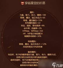 DNF五一套至尊称号团队加成展示图