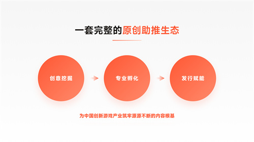 游卡副总裁杜彬：桌游是AI时代最好的游戏创新孵化器
