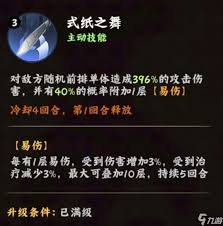 小南战斗姿态