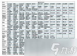 林悦在美术馆参观展览