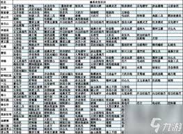 宇轩在书房阅读