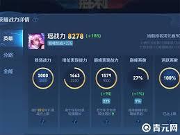  王者荣耀战力如何计算