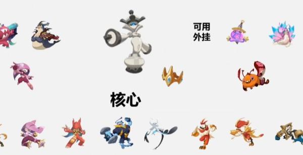 洛克王国世界国家队怎么组合