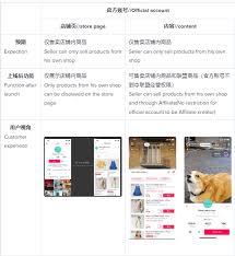  TikTok官方账号入口在哪