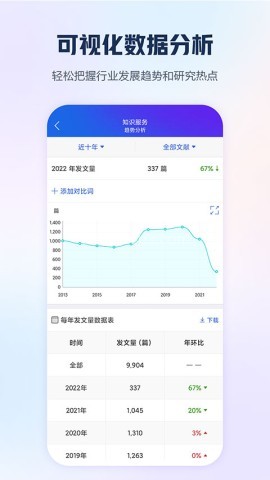 中国知网HD