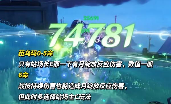 原神晨星与月的晓歌套装适配角色 原神晨星与月的晓歌套装适配角色