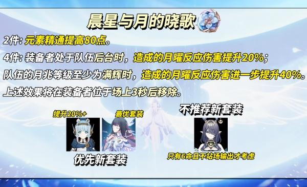 2026年最新分析   原神晨星与月的晓歌套装适配角色