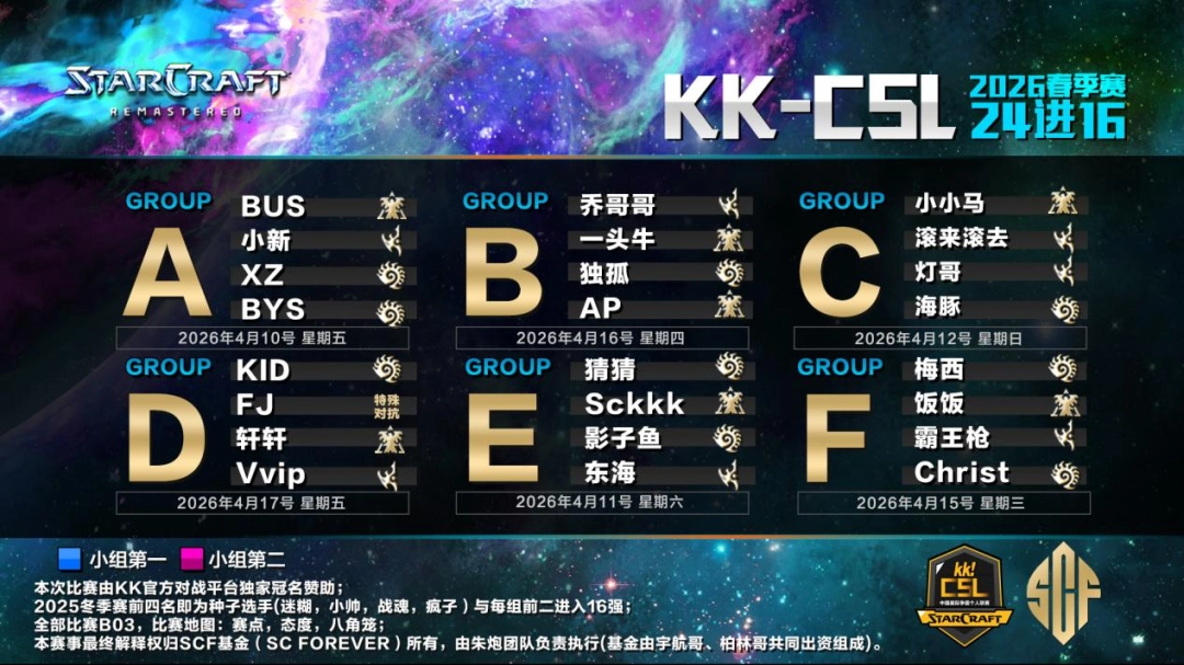 战火重燃！KK官方对战平台星际百万计划首战打响，KKCSL合作赛震撼开赛！  