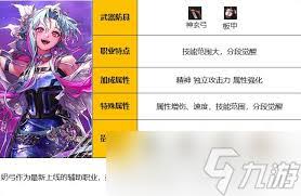 DNF缪斯调音放送技能表现