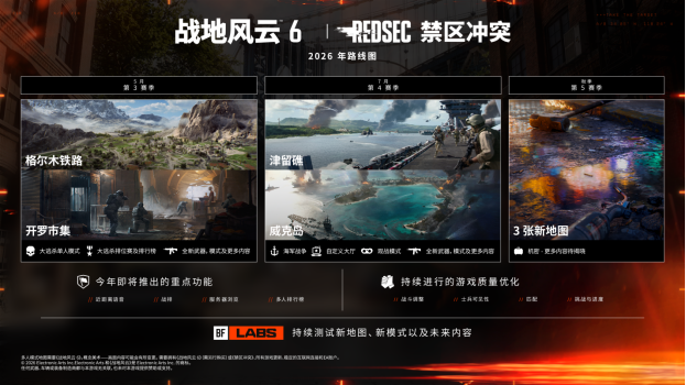 《战地风云》工作室公布2026路线图  