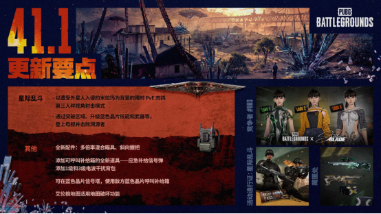 《PUBG》41.1版本更新,新模式“星际乱斗”正式上线