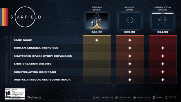 《Starfield》现已登陆PlayStation 5 +“Terran Armada”DLC及“