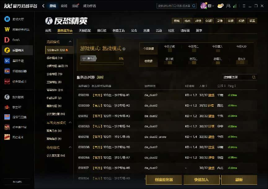 KK官方对战平台CS1.6传奇联赛白热化!qka逆天改命,Alex激情解说见证巅峰战术博弈!