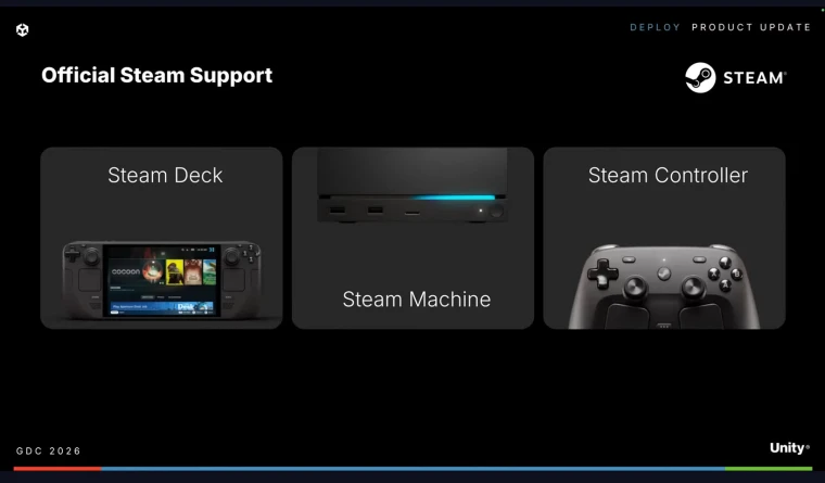 现在才来？Unity宣布将原生支持Steam全平台  