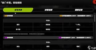 2026绝区零新菲林属性展示图