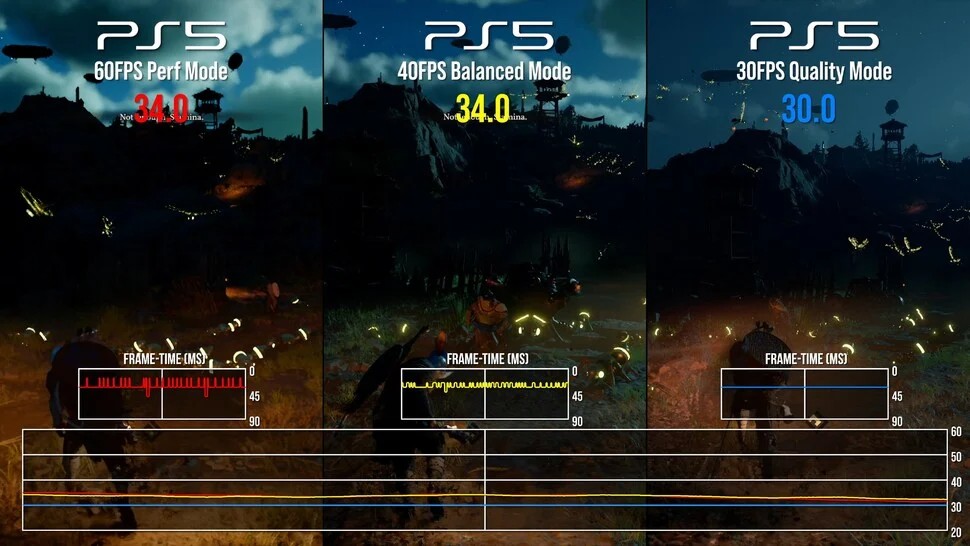 数毛社评测PS5版《红色沙漠》图形优化确实不行！  