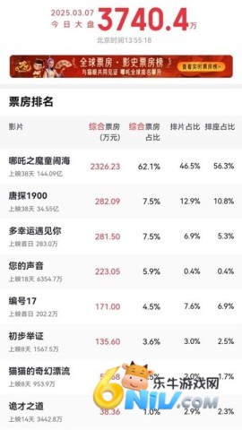 蓝猫影视大全