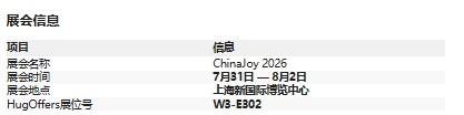 HugOffers确认参展ChinaJoy2026！7月31日-8月2日上海新国际博览中心W3-E302