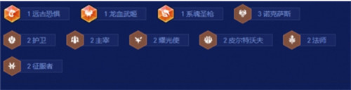 金铲铲之战2026S16耀光九五阵容羁绊效果说明图