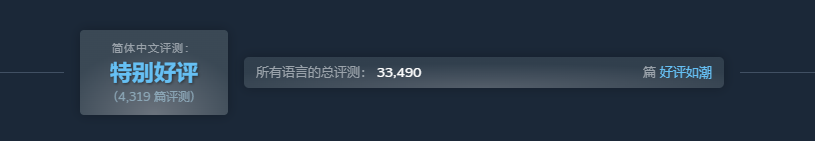 《生化危机9》Steam全区好评如潮：生存恐怖大师之作