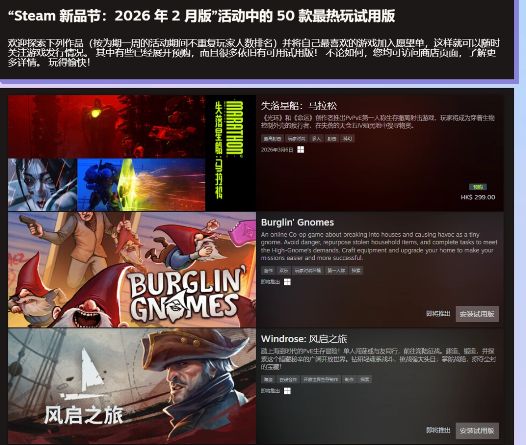 Steam新品节最强游戏曝光！试玩热度第三 愿望单破百万