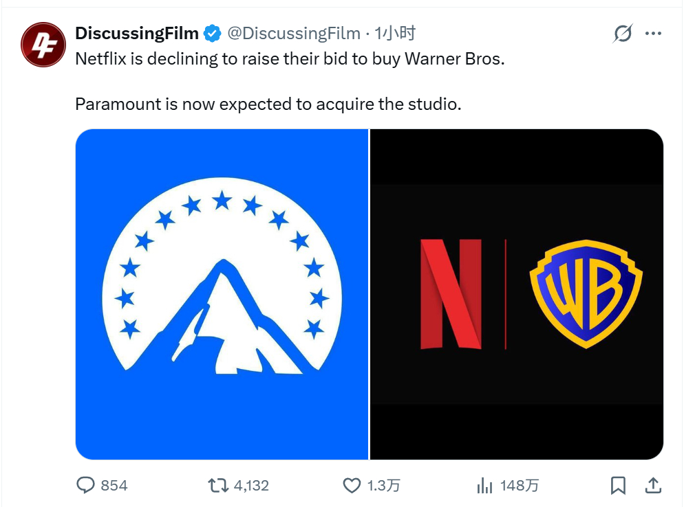 华纳兄弟收购案惊天逆转Netflix退出、派拉蒙以1110亿美元收入囊中  