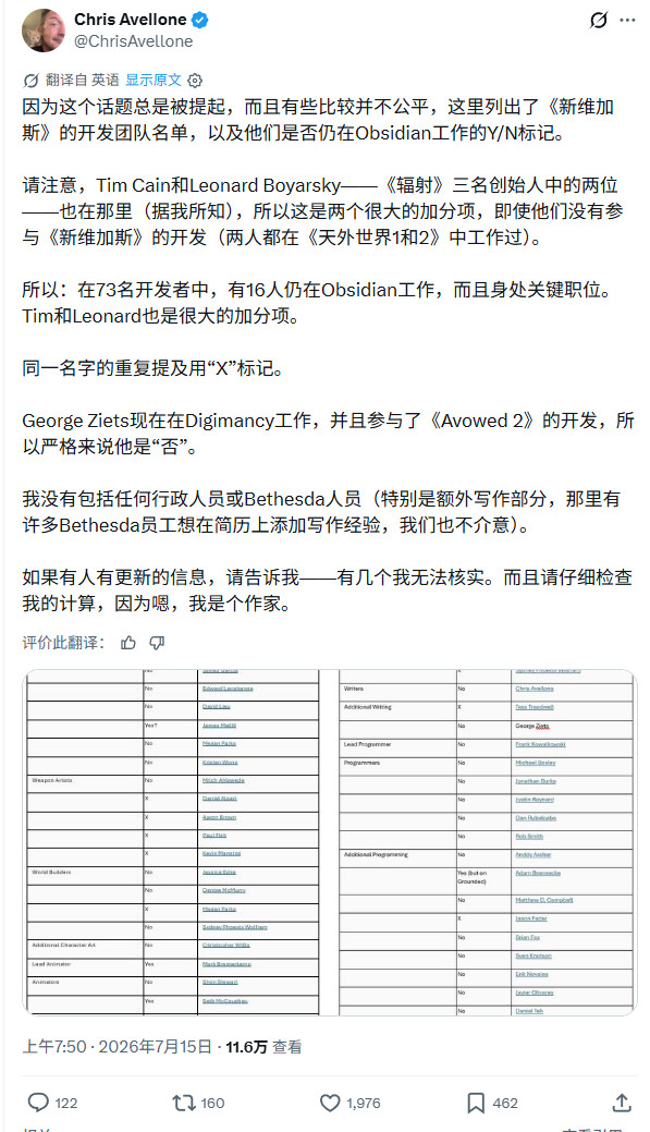 《辐射：新维加斯》只有16名开发者还在黑曜石
